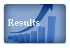 results